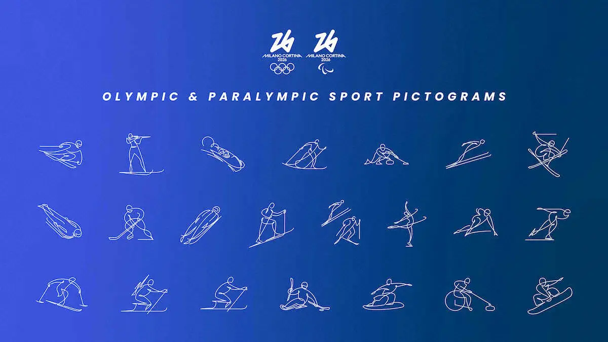 【画像・写真】　2026年ミラノ・コルティナダンペッツォ冬季五輪・パラリンピックの「ピクトグラム」（IOC提供・共同）