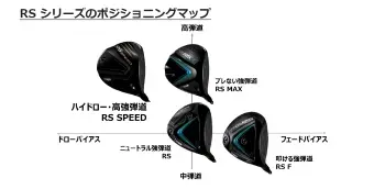 【画像・写真】ギリギリ×スピード＝飛距離アップを実現！プロギア「RS」シリーズから「RS SPEED ドライバー」が新発売