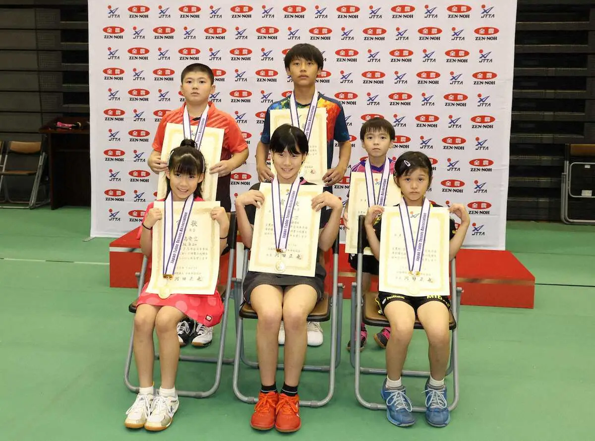 【画像・写真】全農杯全日本卓球選手権（ホープス・カブ・バンビの部）松島美空が5連覇　妹・愛空は初優勝