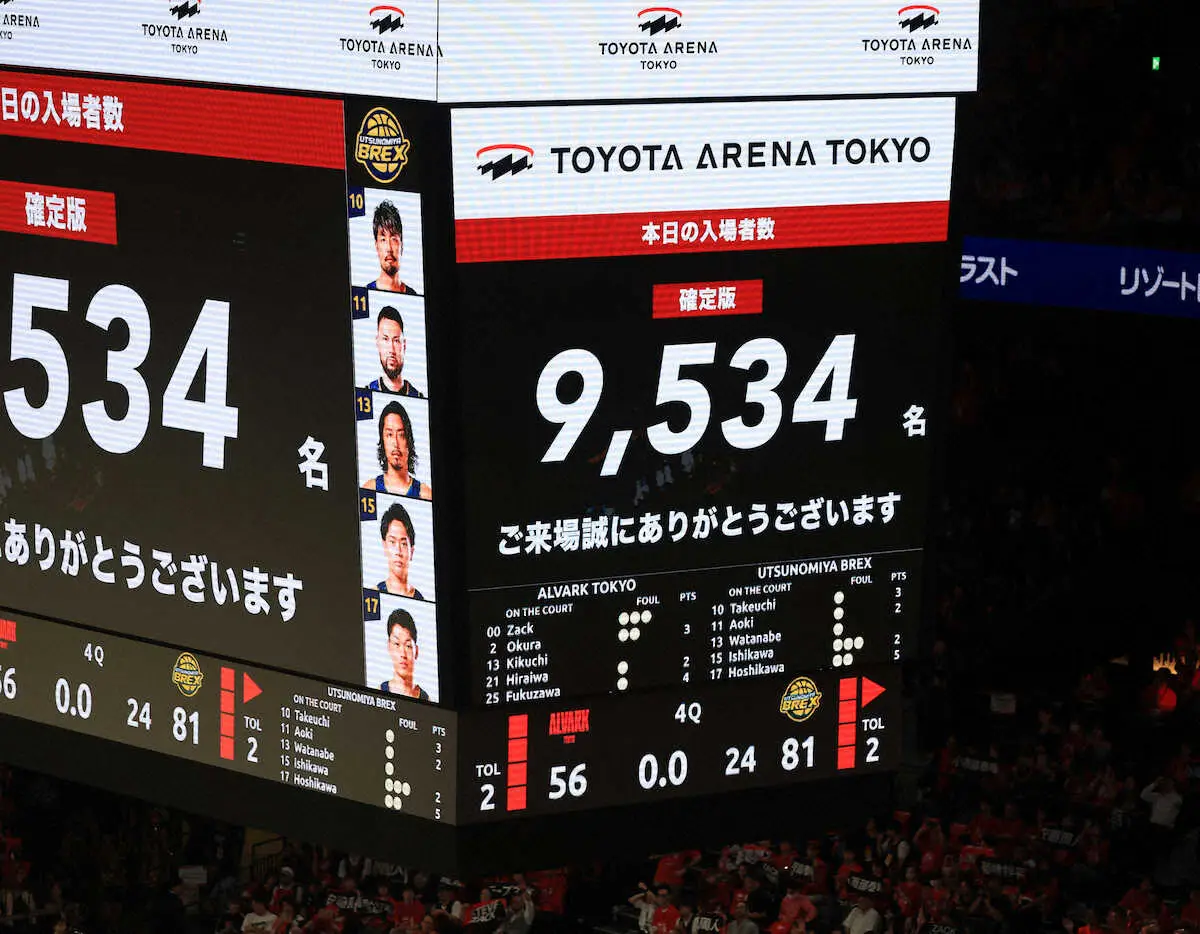 【画像・写真】＜バスケB1開幕戦　A東京・宇都宮＞来場者数は9534人（撮影・西川祐介）