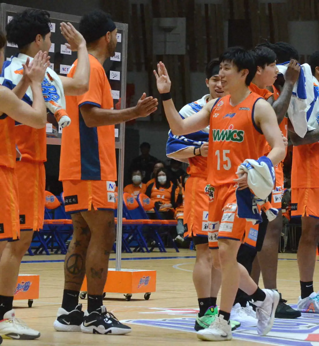 【画像・写真】アルビBB　岡山に快勝し3連勝で今季10勝目　PG浜田が古巣相手に今季最多16得点