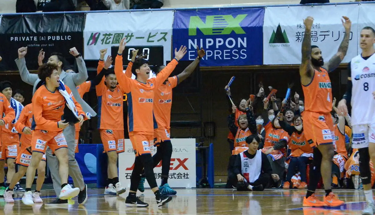 【画像・写真】アルビBB　3連勝で3位浮上　鵜沢監督「この2試合を勝てたのは大きい」